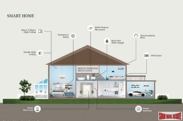 5 Bed, 6 Bath, HouseFor Sale, Other, Bangkok