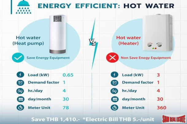 2 Bed, 3 Bath, HouseFor Sale, Cherng Talay, Phuket