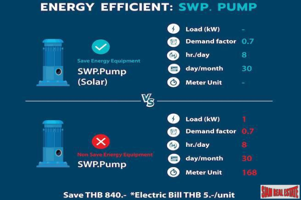 2 Bed, 3 Bath, HouseFor Sale, Cherng Talay, Phuket