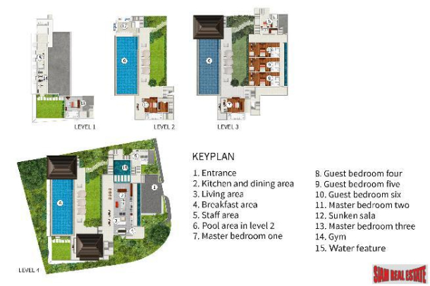 6 Bed, 7 Bath, HouseFor Sale, Bophut, Surat Thani