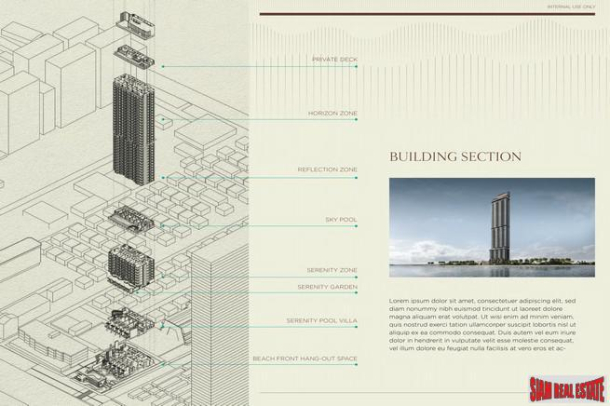 5 Bed, 5 Bath, ApartmentFor Sale, Jomtien, Chonburi