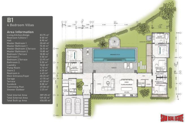 4 Bed, 6 Bath, HouseFor Sale, Cherng Talay, Phuket