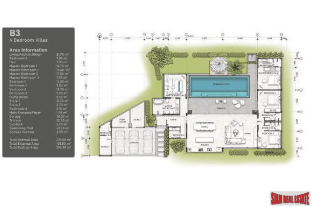 4 Bed, 6 Bath, HouseFor Sale, Cherng Talay, Phuket