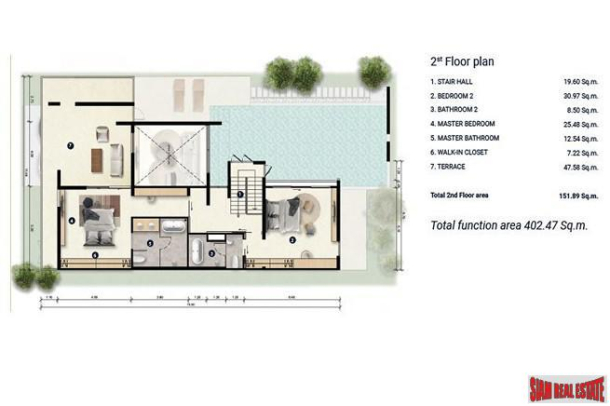 3 Bed, 4 Bath, HouseFor Sale, Cherng Talay, Phuket