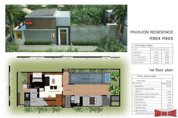 11 Bed, 11 Bath, HouseFor Sale, Lamai, Surat Thani