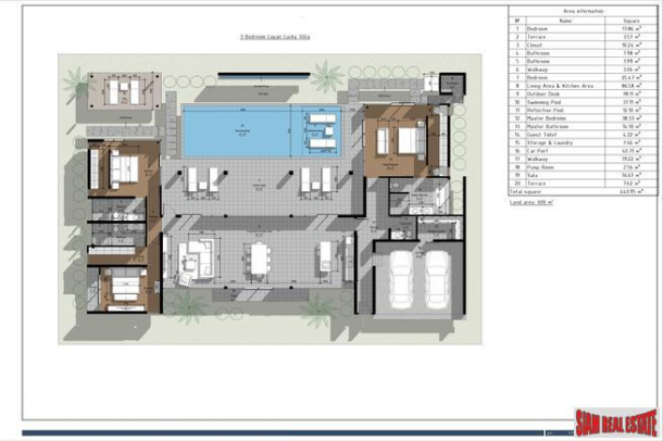 3 Bed, 2 Bath, HouseFor Sale, Layan, Phuket