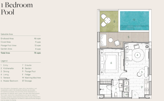 1 Bed, 1 Bath, ApartmentFor Sale, Bang Tao, Phuket