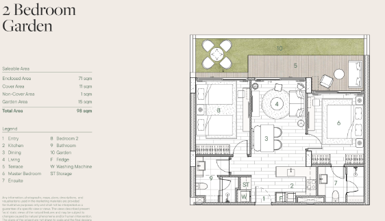 1 Bed, 1 Bath, ApartmentFor Sale, Bang Tao, Phuket