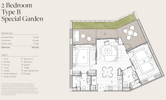 1 Bed, 1 Bath, ApartmentFor Sale, Bang Tao, Phuket