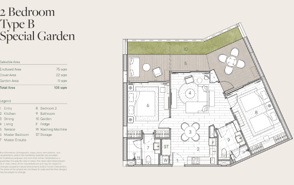 1 Bed, 1 Bath, ApartmentFor Sale, Bang Tao, Phuket