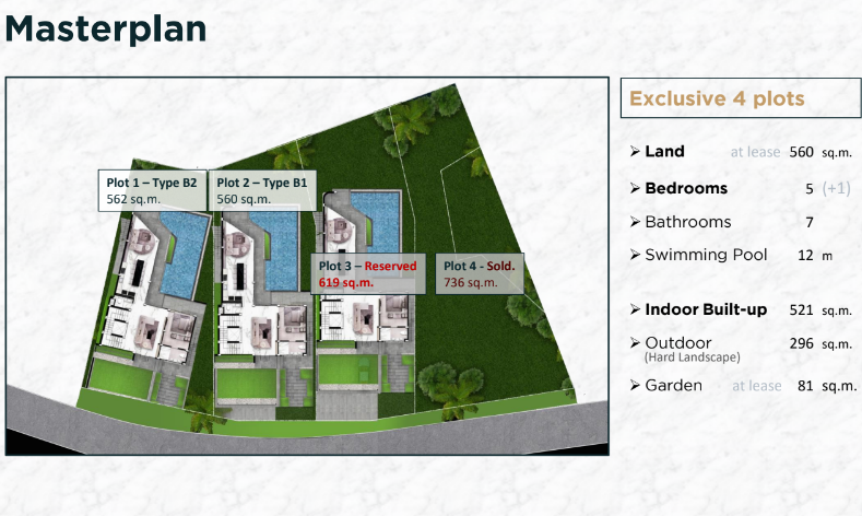 4 Bed, 7 Bath, HouseFor Sale, Kathu, Phuket