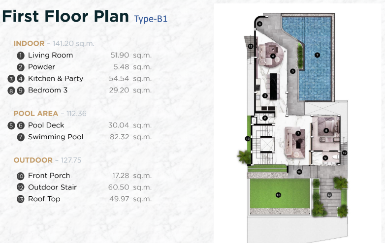 4 Bed, 7 Bath, HouseFor Sale, Kathu, Phuket