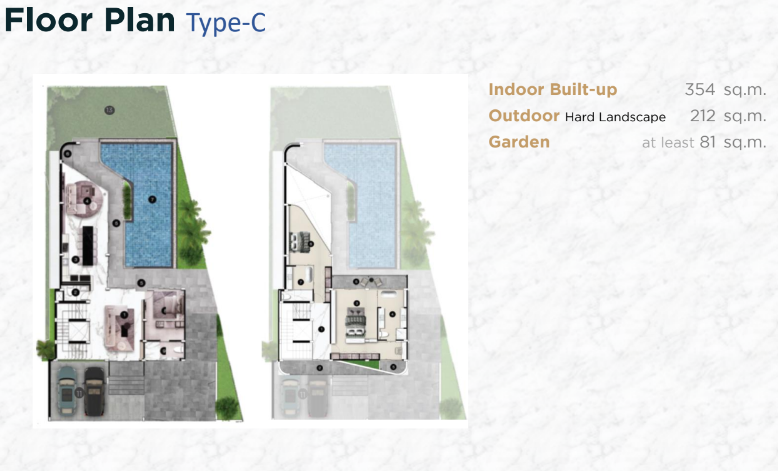 4 Bed, 7 Bath, HouseFor Sale, Kathu, Phuket