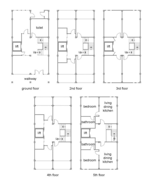 Commercial Property, For Sale