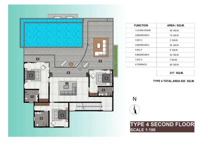 5 Bed, 6 Bath, HouseFor Sale, Bophut, Surat Thani