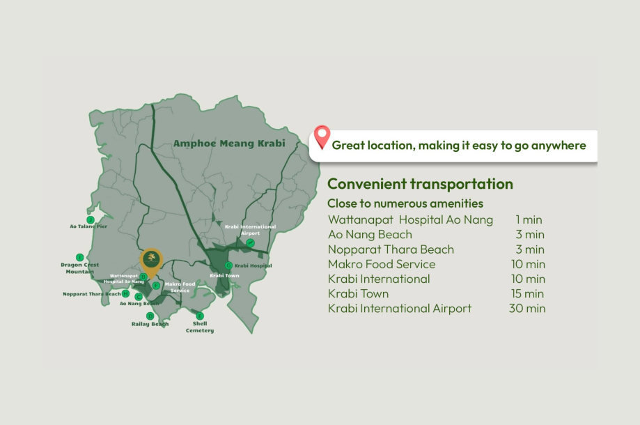 3 Bed, 4 Bath, HouseFor Sale, Ao Nang, Krabi