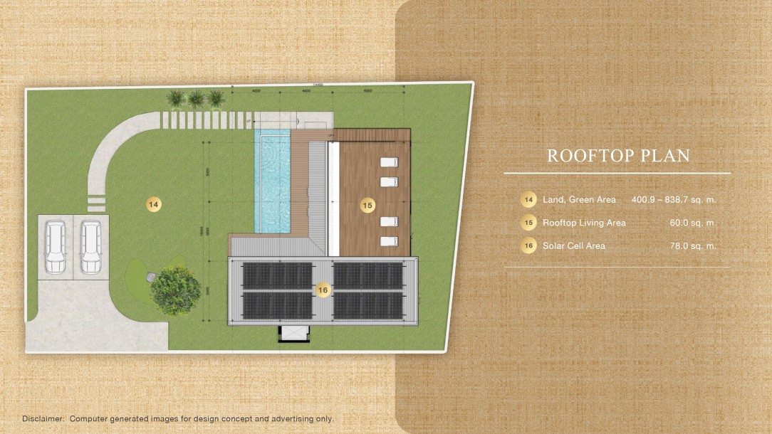 2 Bed, 3 Bath, HouseFor Sale, Nong Thaley, Krabi