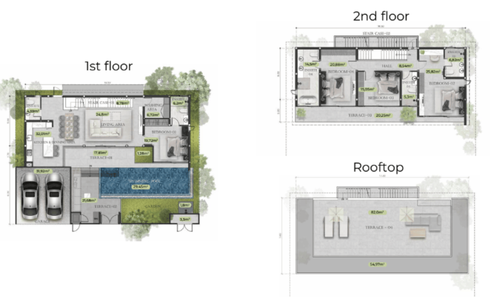 5 Bath, HouseFor Sale, Nai Harn, Phuket