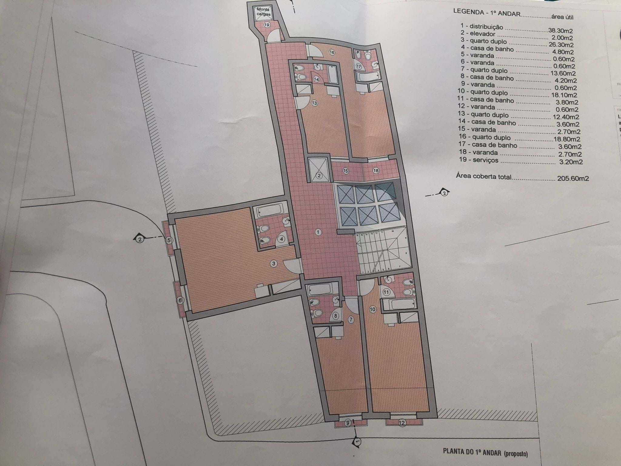 Commercial Property, For Sale Commercial Property, For Sale