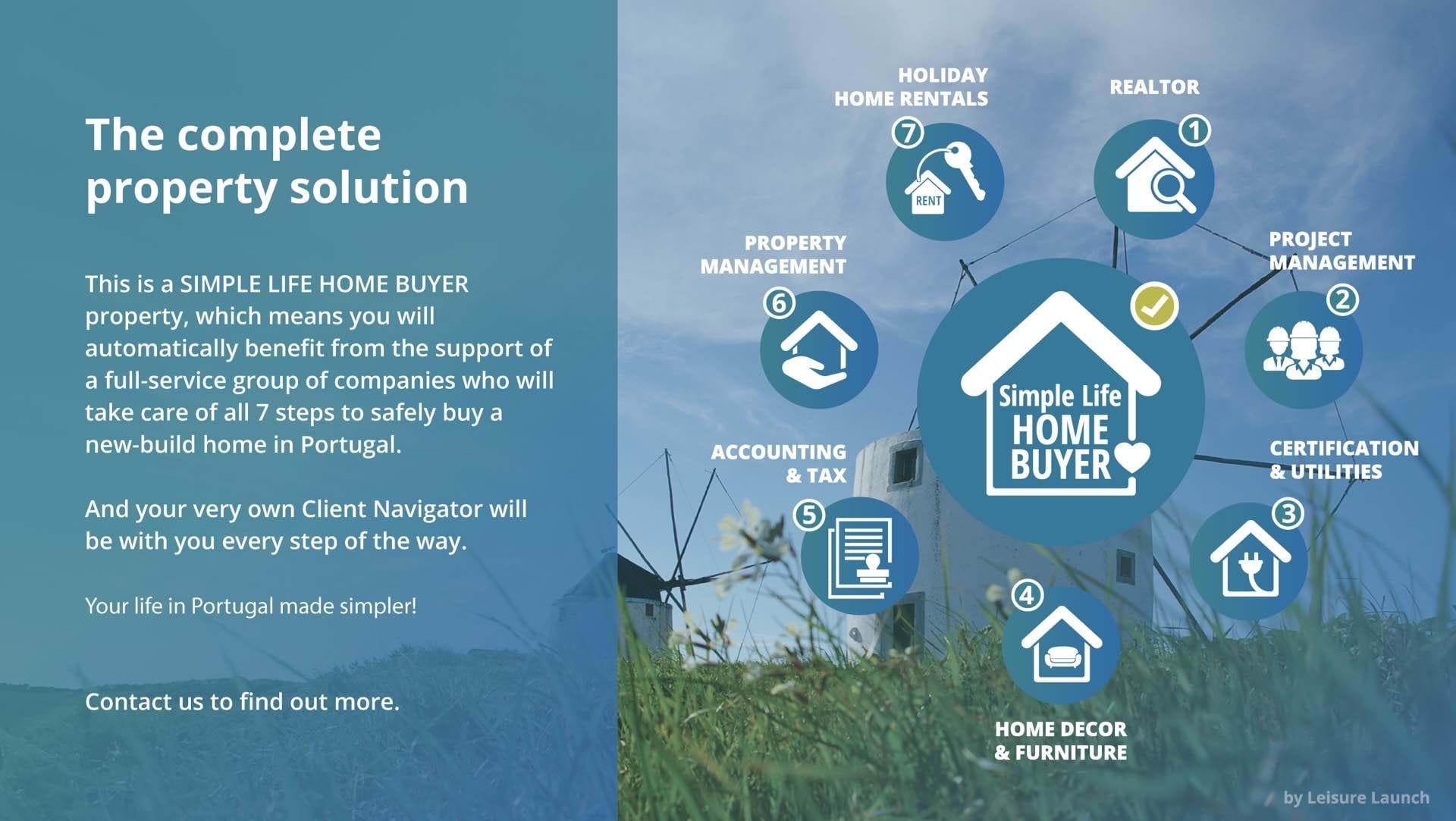 3 Bed, 3 Bath, HouseFor Sale, Caldas da Rainha, Leiria, 2500-287