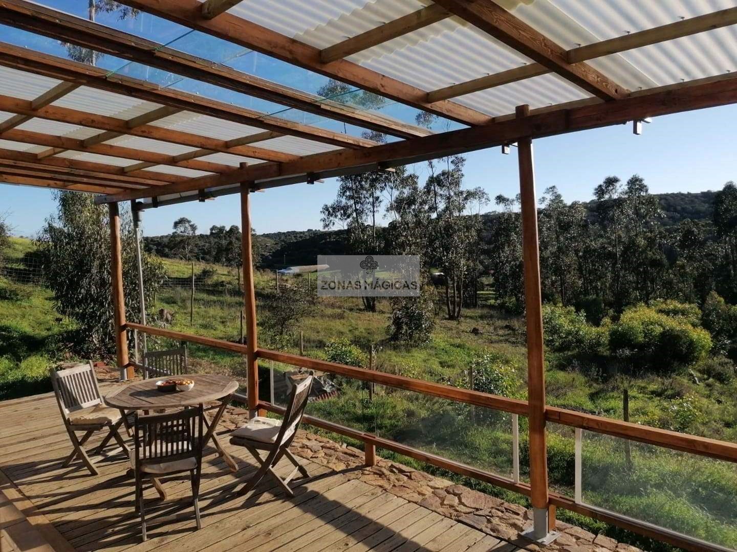 Land, For Sale