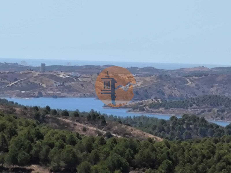 Land, For Sale