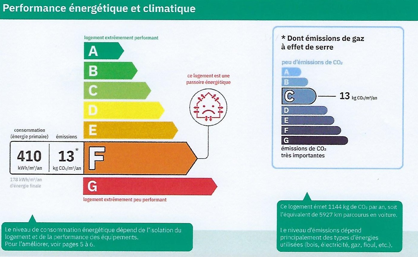 2 Bed, 1 Bath, HouseFor Sale, Faugeres, Herault, Languedoc-Roussillon, 34600