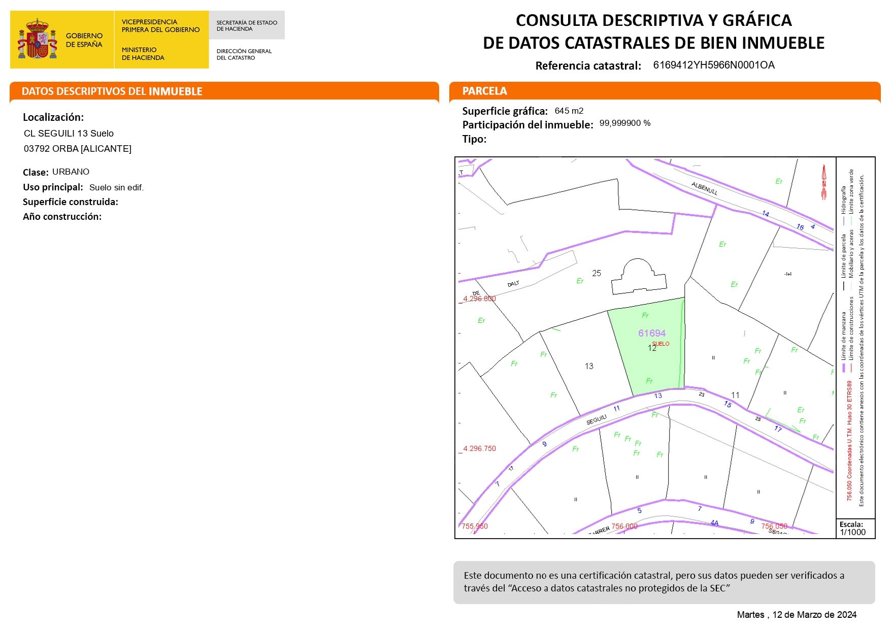 Land, For Sale