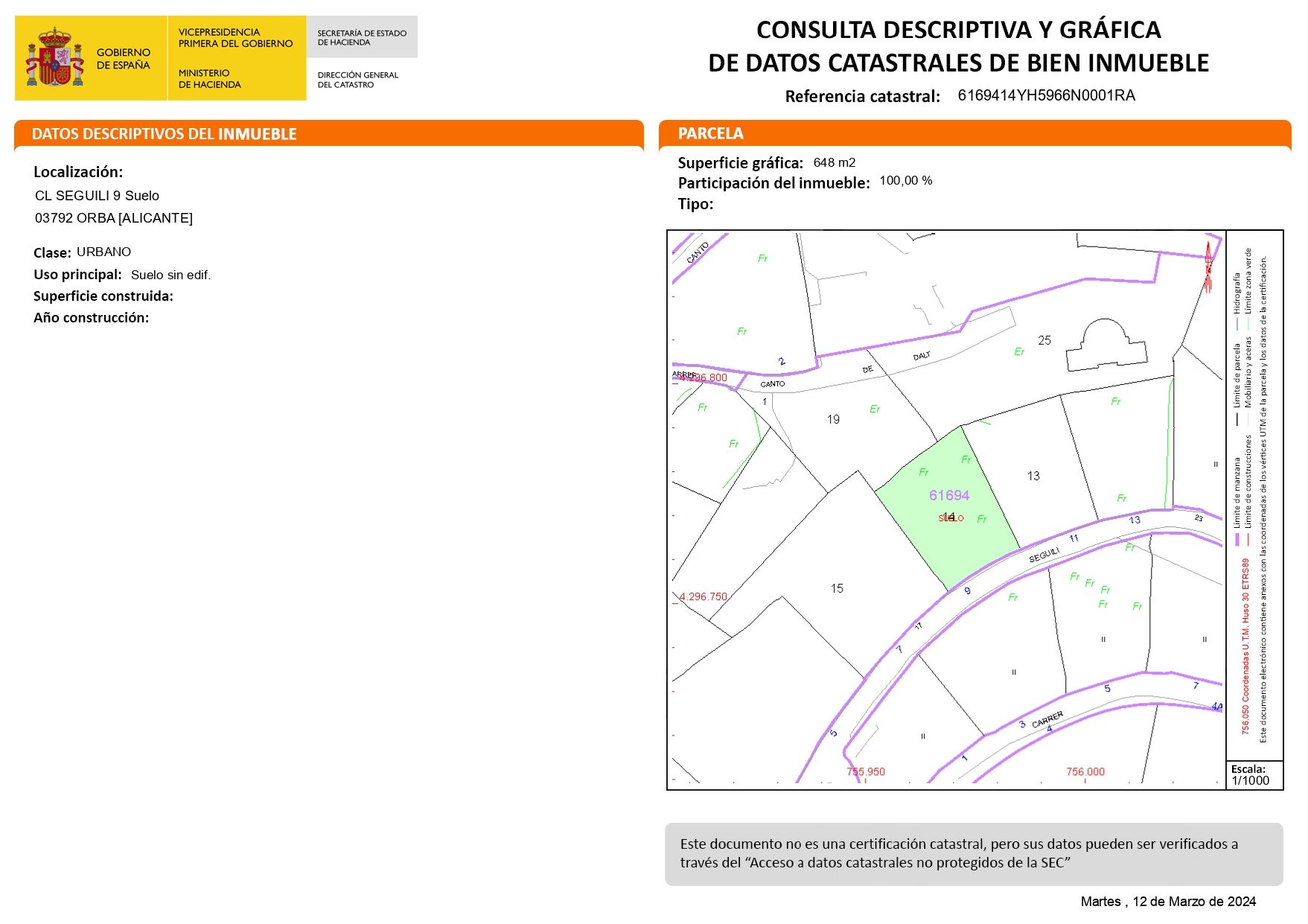 Land, For Sale