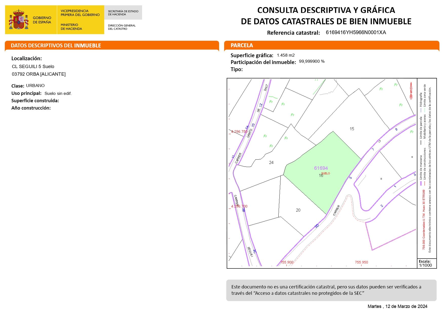 Land, For Sale