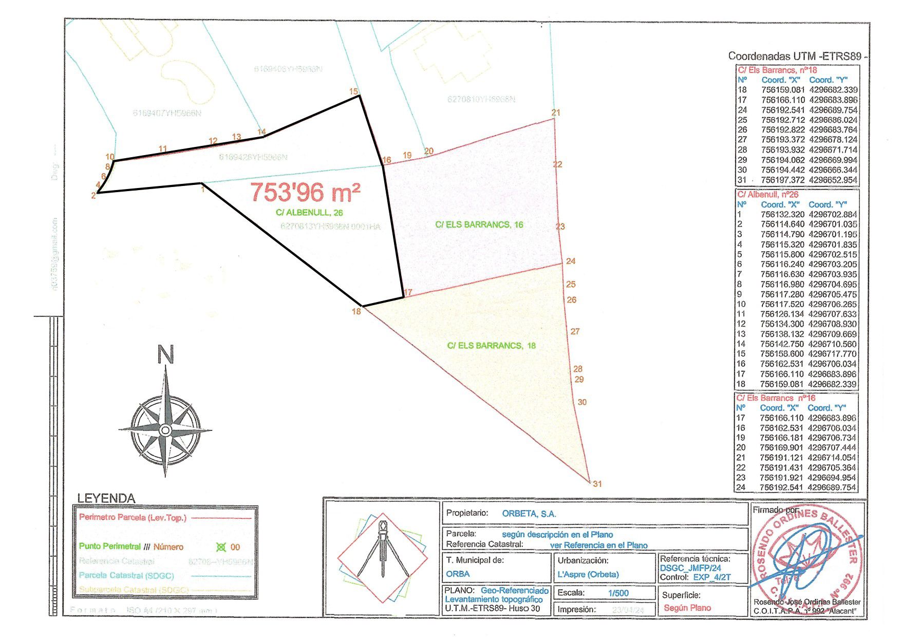 Land, For Sale