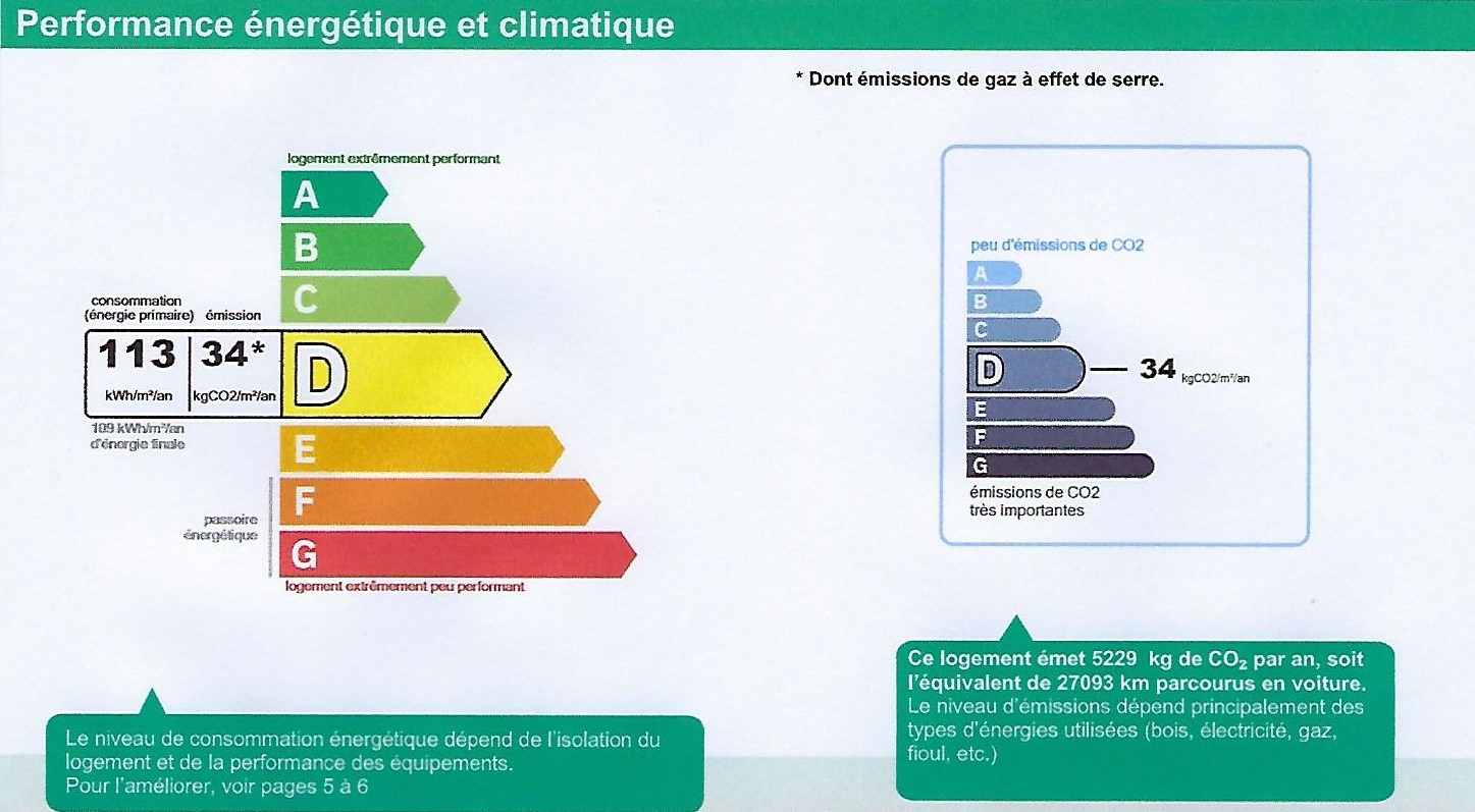 3 Bed, 1 Bath, HouseFor Sale, Villemagne L'argentiere, Herault, Languedoc-Roussillon, 34600