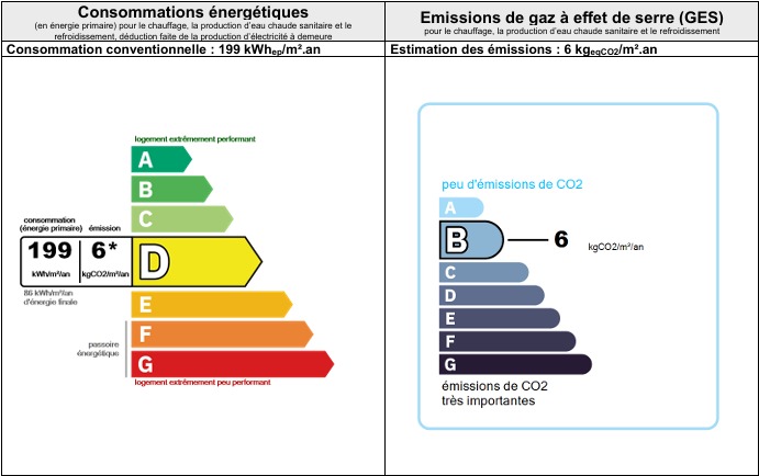 3 Bed, 1 Bath, HouseFor Sale, Bedarieux, Herault, Languedoc-Roussillon, 34600