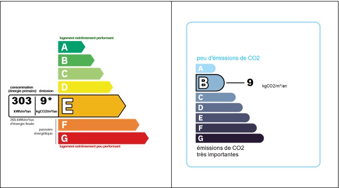 3 Bed, 1 Bath, HouseFor Sale, Cessenon Sur Orb, Herault, Languedoc-Roussillon, 34460