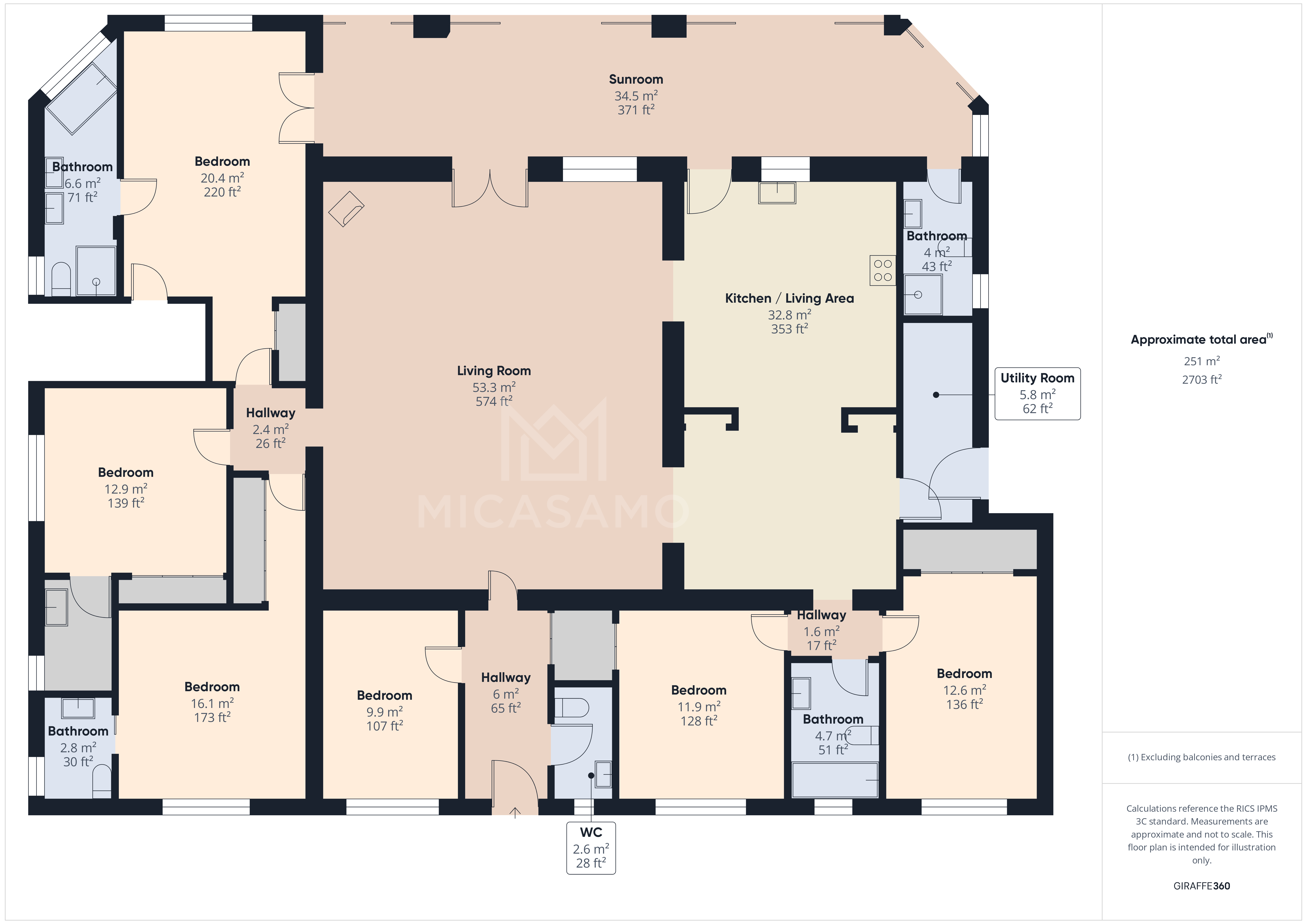 6 Bed, 6 Bath, HouseFor Sale, Gea y Trujols, Murcia