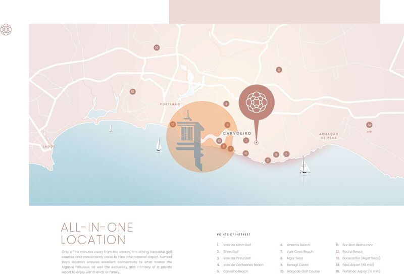 2 Bed, 2 Bath, ApartmentFor Sale, Lagoa (Algarve), Faro