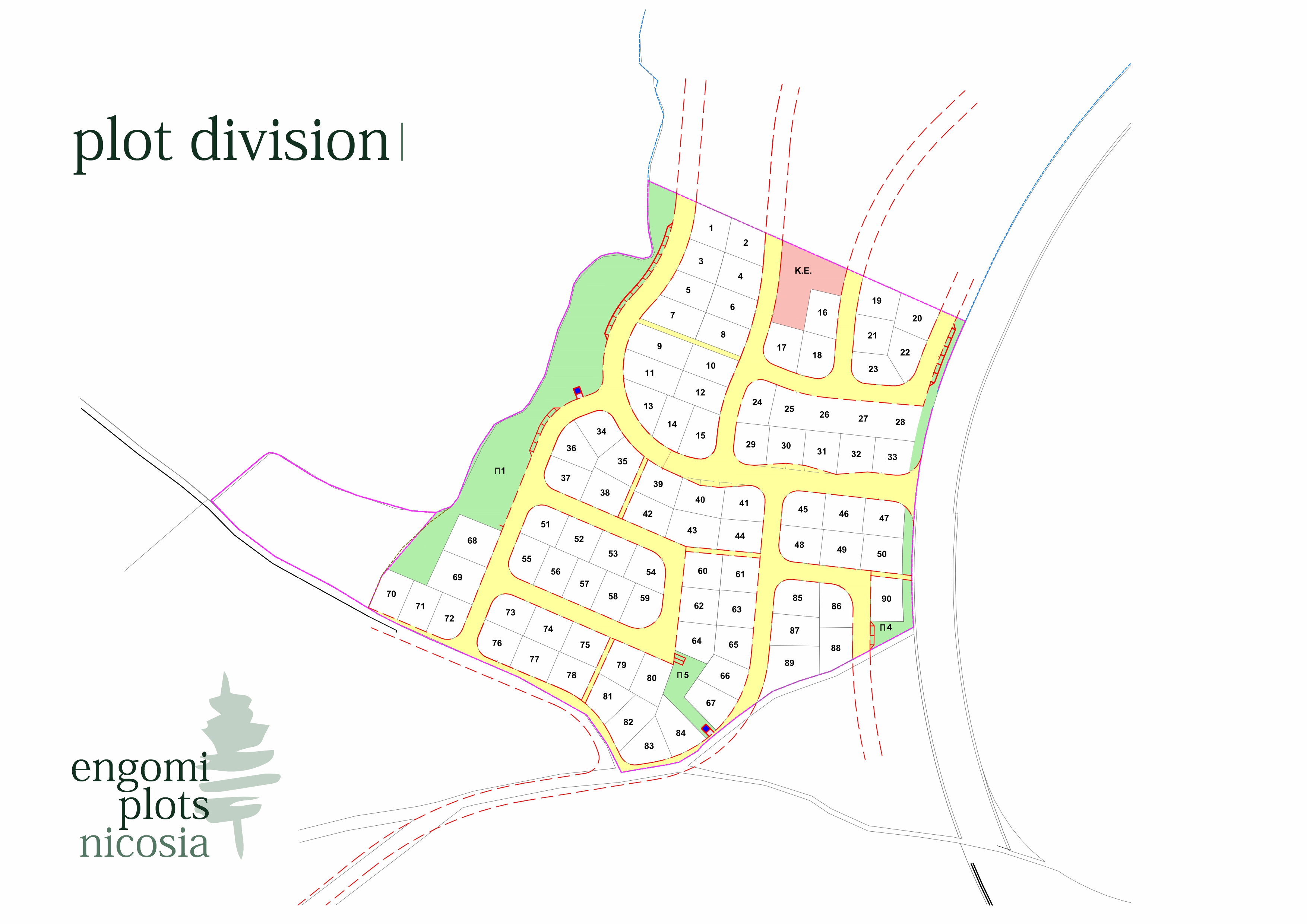 Land, For Sale