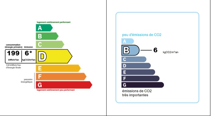 3 Bed, 3 Bath, HouseFor Sale, Saint Genies De Fontedit, Herault, Languedoc-Roussillon, 34480