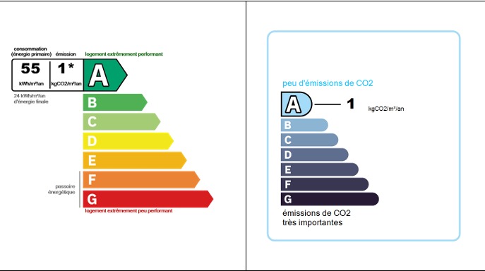 4 Bed, 3 Bath, HouseFor Sale, Magalas, Herault, Languedoc-Roussillon, 34480