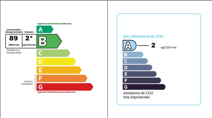 3 Bed, 2 Bath, HouseFor Sale, Bedarieux, Herault, Languedoc-Roussillon, 34600