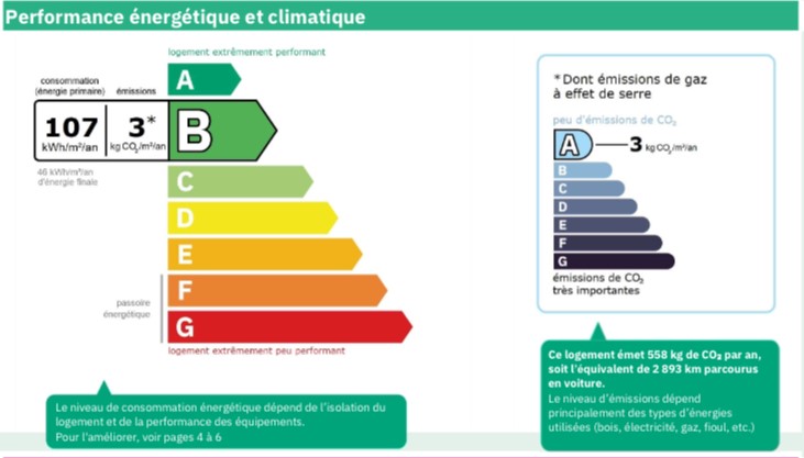 4 Bed, 2 Bath, HouseFor Sale, Laurens, Herault, Languedoc-Roussillon, 34480