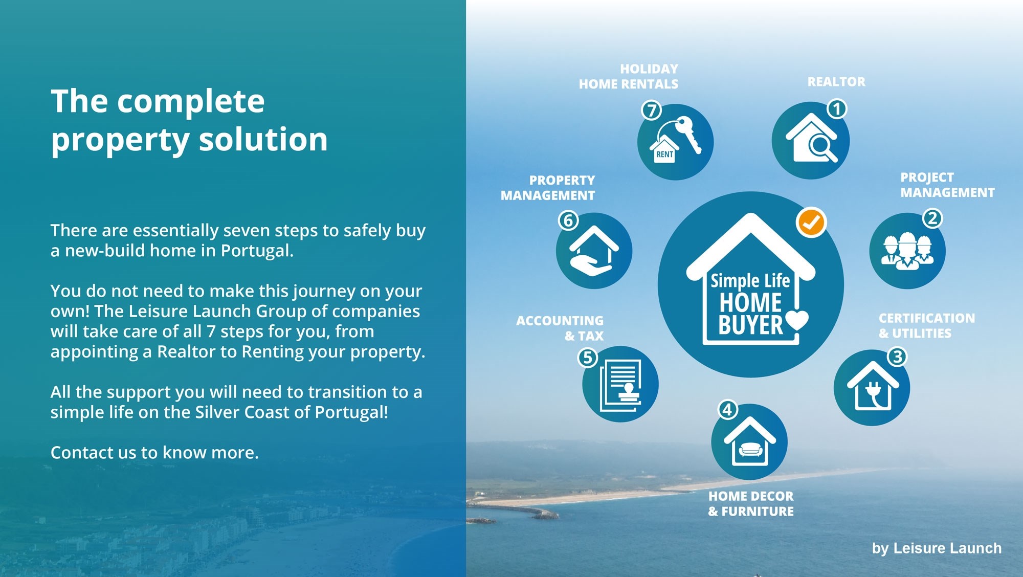 3 Bed, 2 Bath, HouseFor Sale, Alcobaça, Leiria, 2460-348