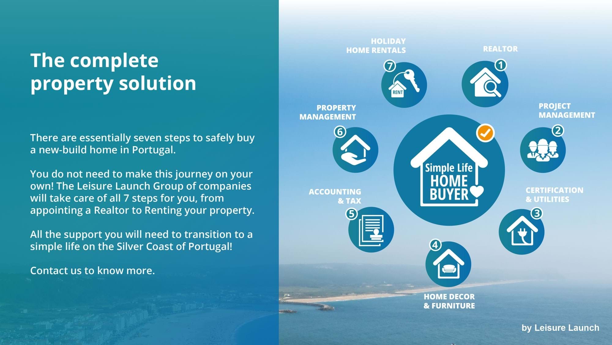 3 Bed, 2 Bath, HouseFor Sale, Alcobaça, Leiria, 2460-348