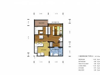 1 Bed, 1 Bath, ApartmentFor Sale, 83130 13/47 Moo 1 Rawai Muang Phuket, Phuket, NaiHarn, South