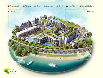 1 Bed, 1 Bath, ApartmentFor Sale, Phuket, Kata, SouthWest