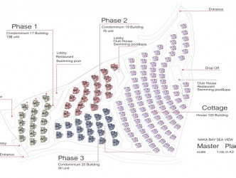 1 Bed, 1 Bath, ApartmentFor Sale, Phuket, Kamala, West