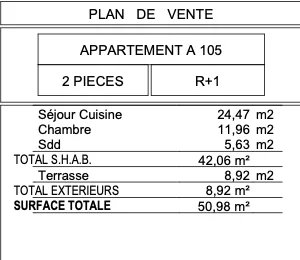 1 Bed, 1 Bath, ApartmentFor Sale, Châteauneuf-Grasse, Alpes-Maritimes