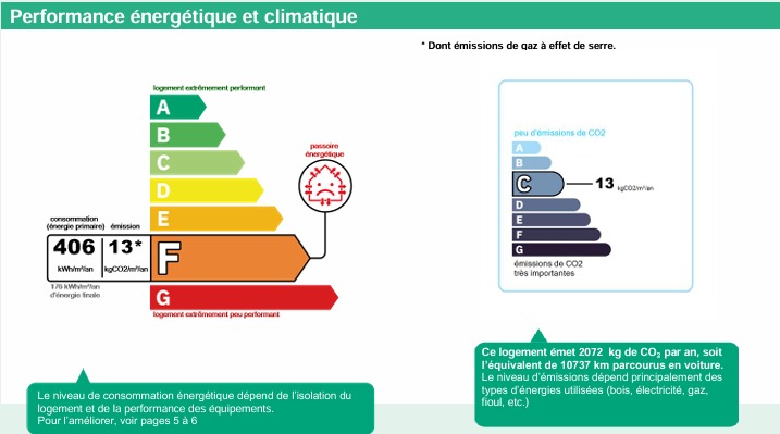 4 Bed, 4 Bath, HouseFor Sale, Cessenon Sur Orb, Herault, Languedoc-Roussillon, 34460