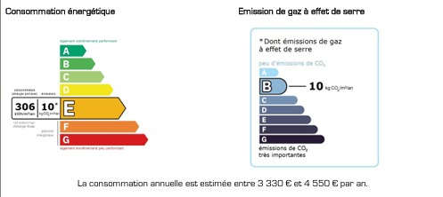 5 Bed, 4 Bath, HouseFor Sale, Autignac, Herault, Languedoc-Roussillon, 34480