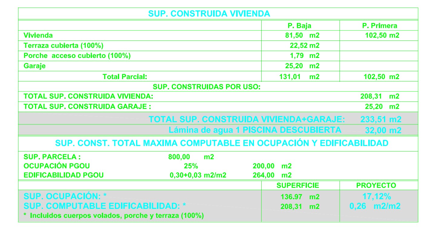 3 Bed, 3 Bath, HouseFor Sale, Calpe, Alicante